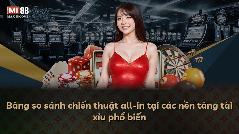 Bảng so sánh chiến thuật all-in tại các nền tảng tài xỉu phổ biến